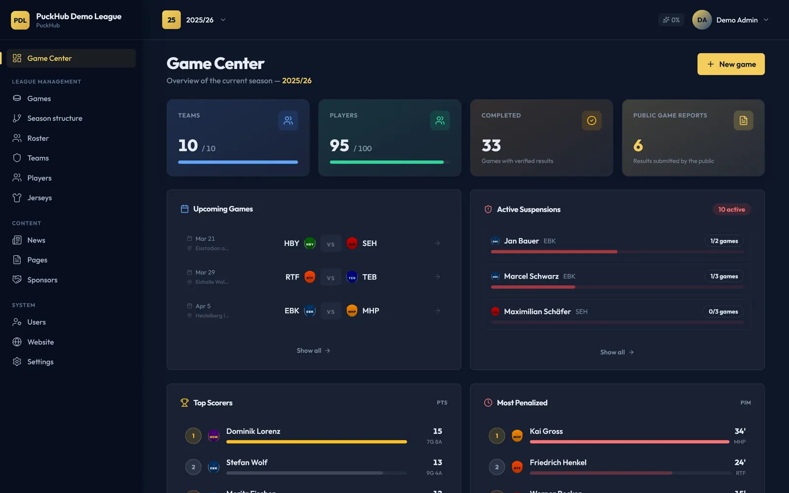 Game Center: the running season at a glance in the admin